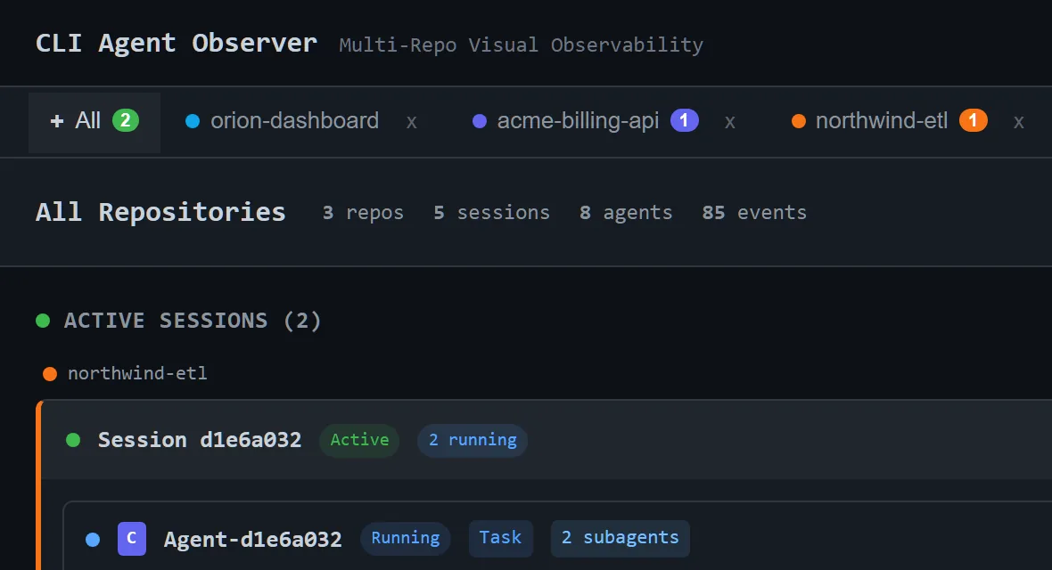 Nothing wraps the agent