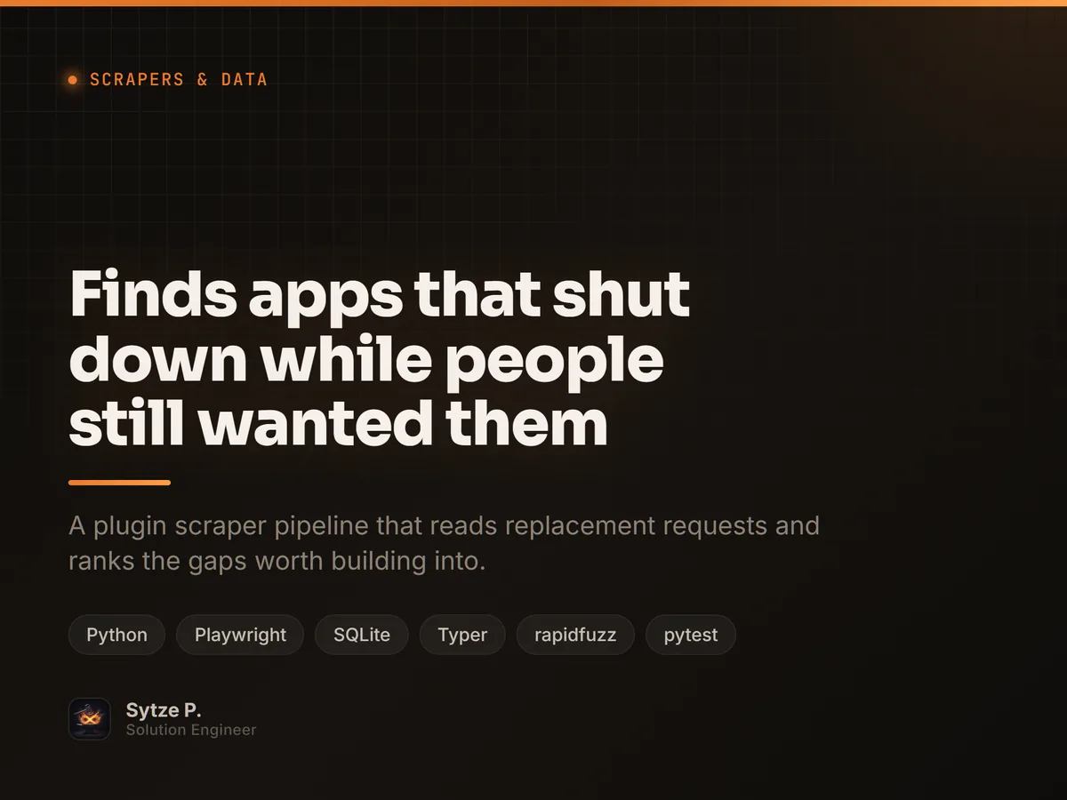 Finds apps that shut down while people still wanted them