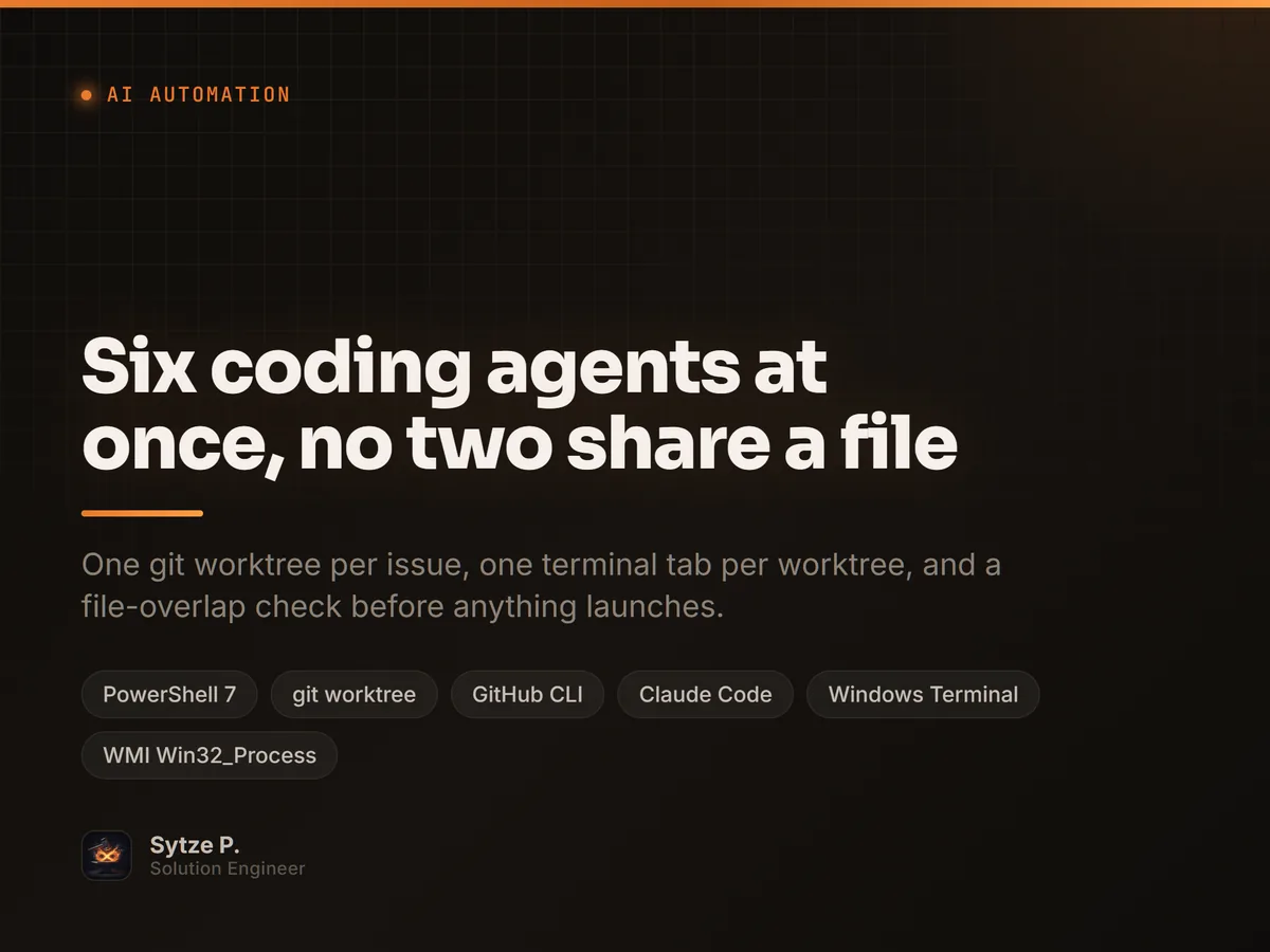 Six coding agents at once, no two share a file