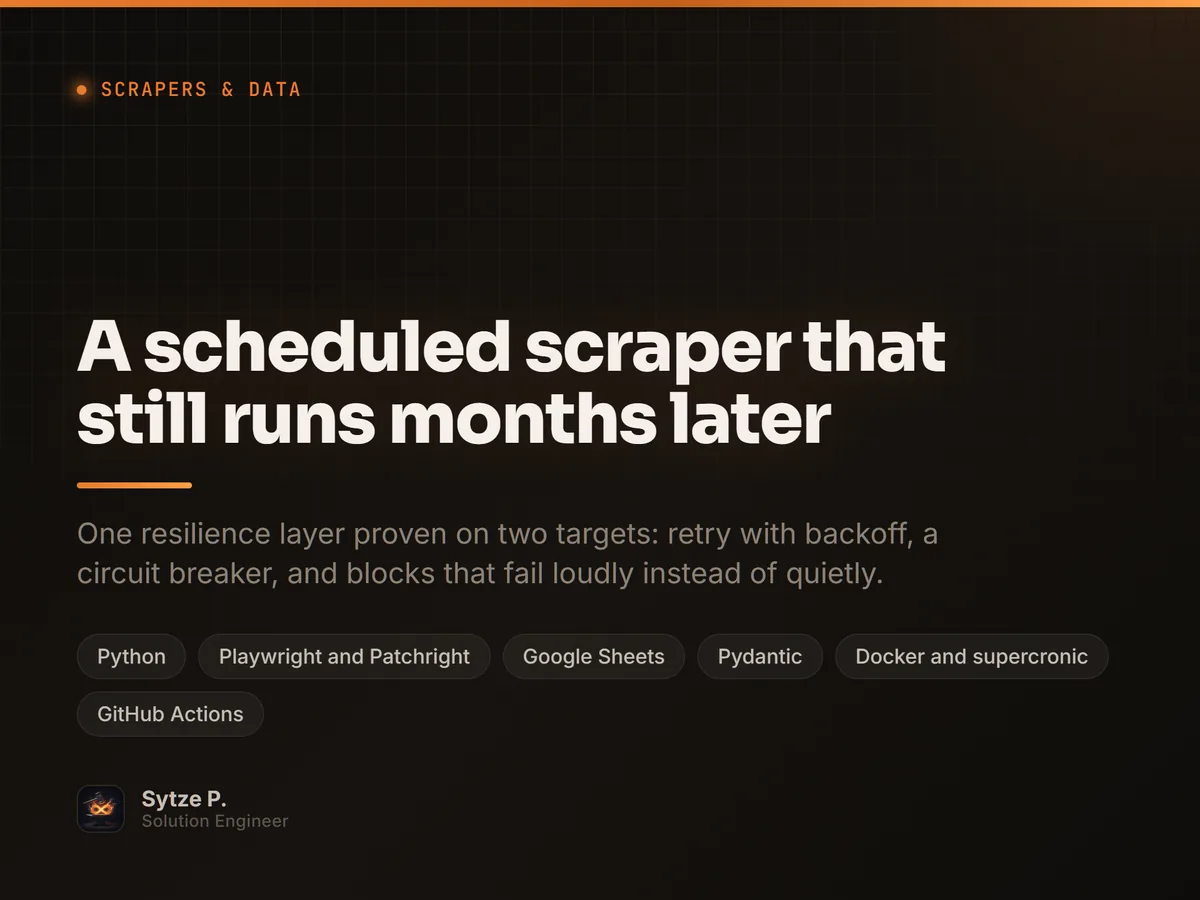 A scheduled scraper that still runs months later